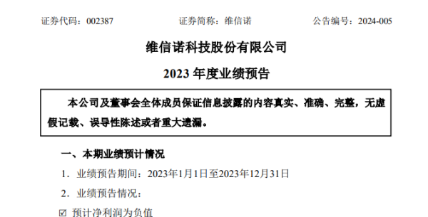 配资炒股中国股票配资网 出货增加业绩下滑 面板行业2023依然承压