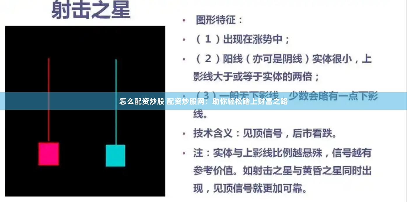 怎么配资炒股 配资炒股网：助你轻松踏上财富之路