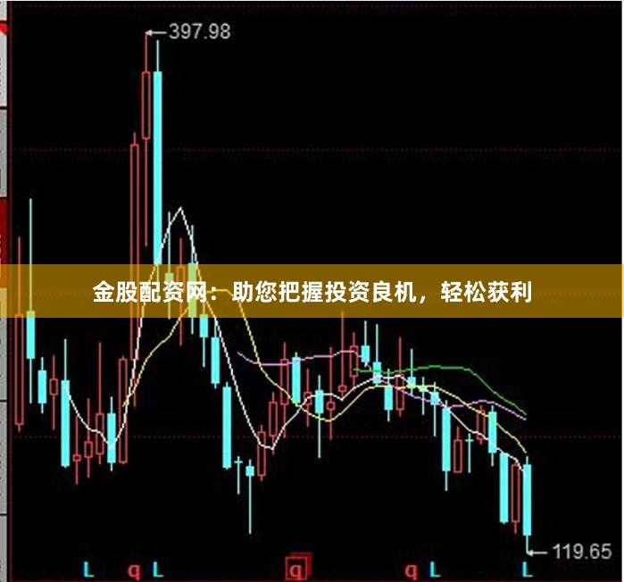 金股配资网：助您把握投资良机，轻松获利