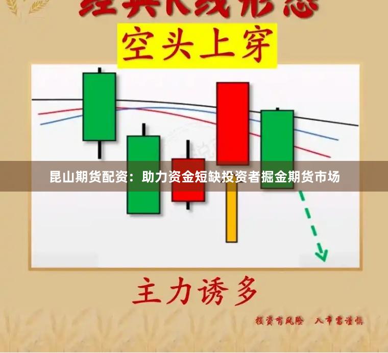 昆山期货配资：助力资金短缺投资者掘金期货市场