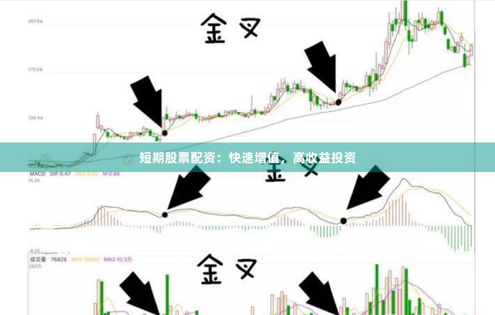 短期股票配资：快速增值，高收益投资