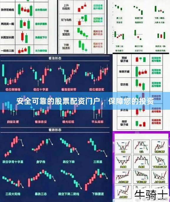 安全可靠的股票配资门户，保障您的投资