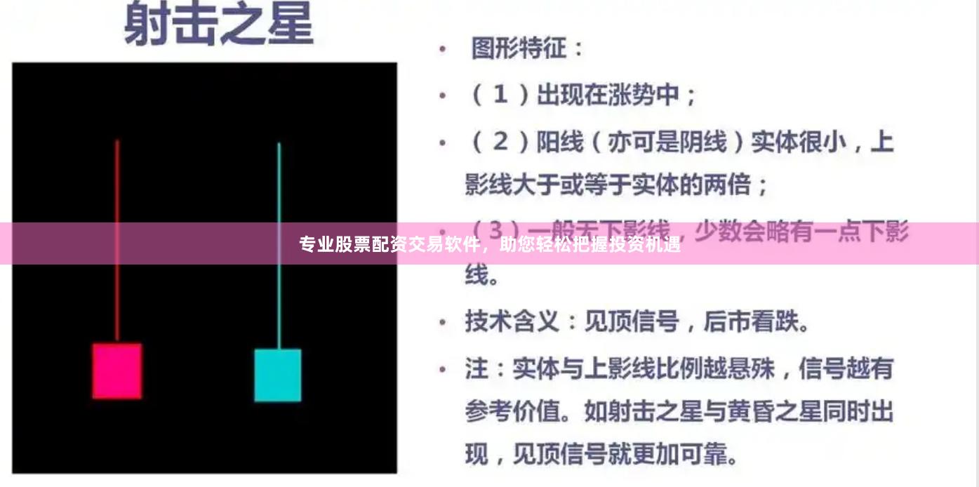 专业股票配资交易软件，助您轻松把握投资机遇