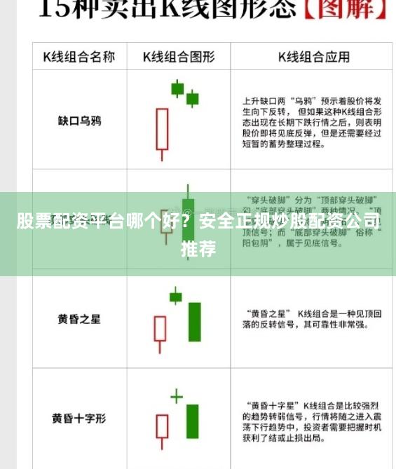 股票配资平台哪个好？安全正规炒股配资公司推荐