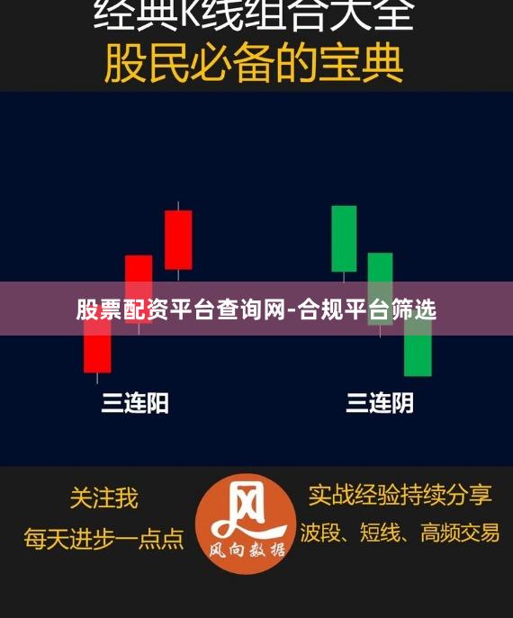 股票配资平台查询网-合规平台筛选
