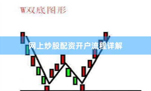 网上炒股配资开户流程详解